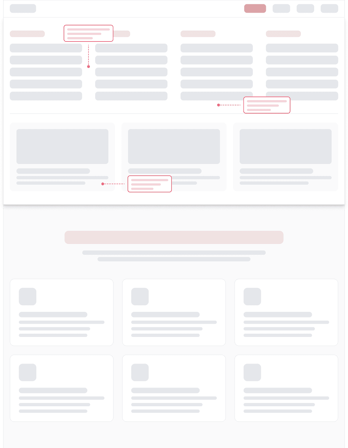 Storebrandam.com mega menu wireframe
